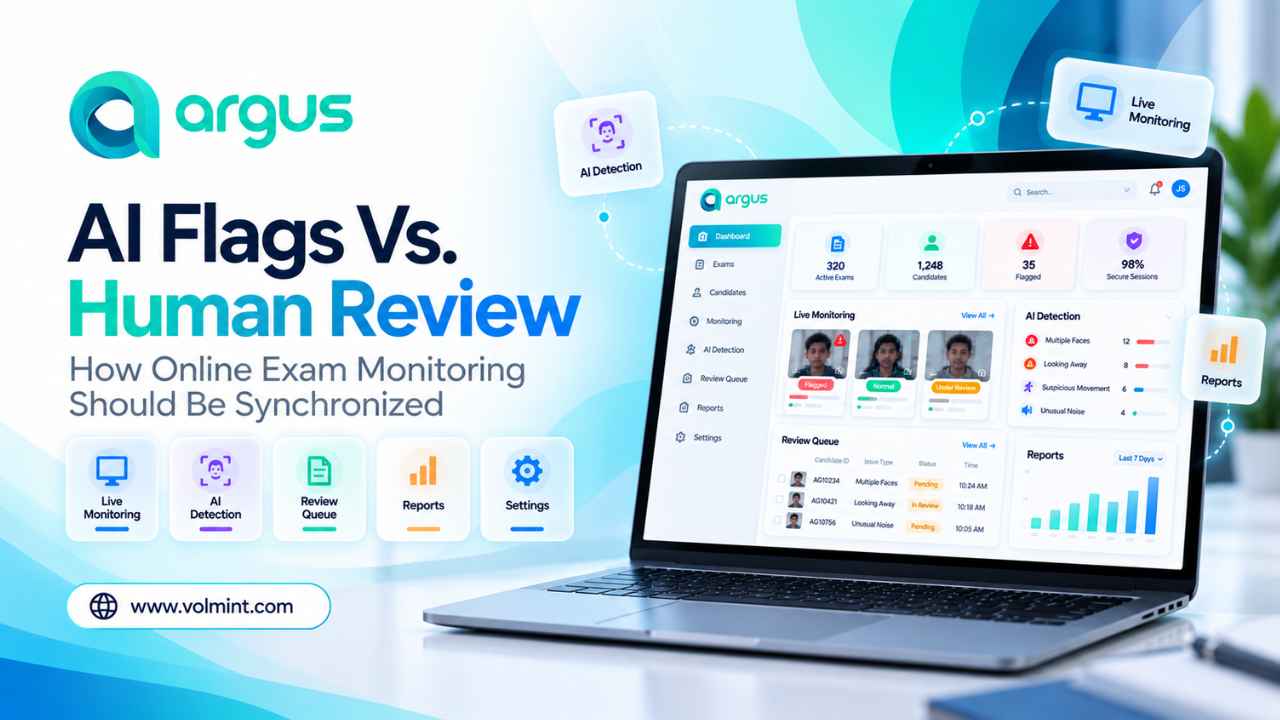 AI Flags and Human Review in Online Exams: How AI Works and Why Human Review is Important