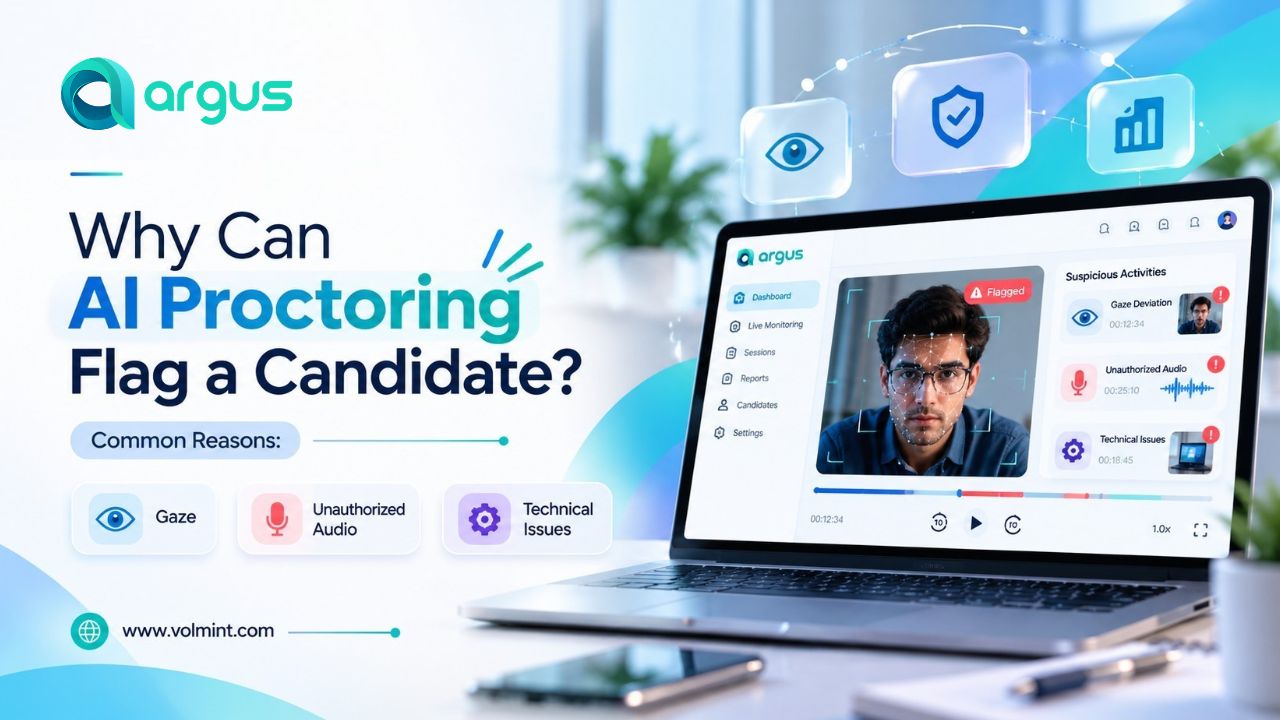 Why Can AI Proctoring Flag a Candidate? From Gaze & Audio To Technical Issues