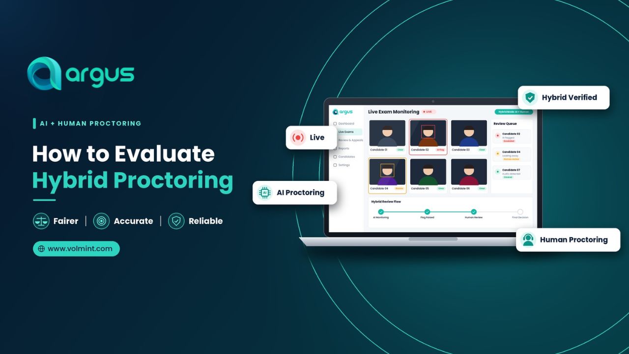 How a Hybrid Proctoring Workflow Can Be Evaluated