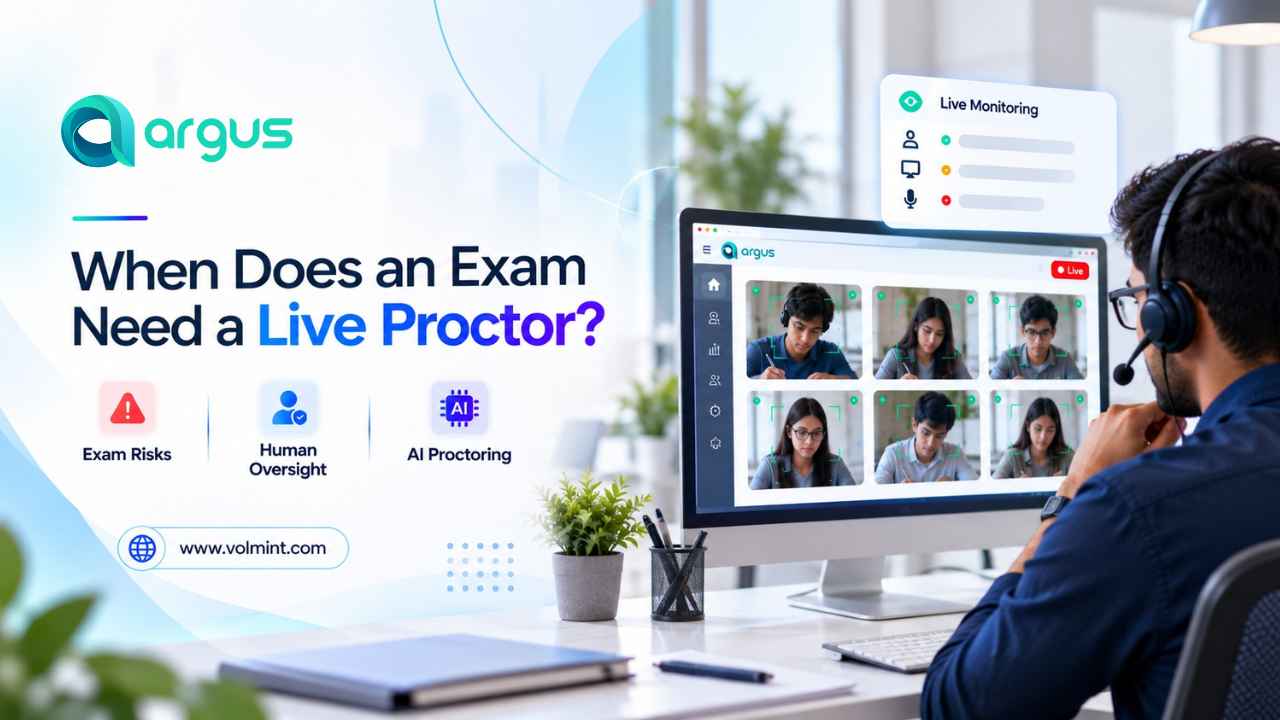 When Does an Exam Need a Live Human Proctor?